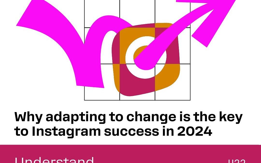 Copywriting Essentials: Navigating the Digital Frontier